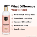 ALZIBA CARES Smooth & Shine Shampoo | 10x Time More Smoother Hair with Natural Argan Oil, Glycerine and Vitamin B5 | Non-Toxic, Vegan, Gluten, Sulphate and Paraben Free | For Women & Men | 500ml - ALZIBA CARES