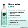 Argan Oil and Biotin Shampoo with Pumpkin Seed oil and Green Tea Extract - Deep Moisturisation and Protection - 500ML - ALZIBA CARES